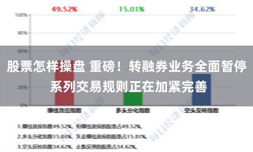 股票怎样操盘 重磅！转融券业务全面暂停 系列交易规则正在加紧完善